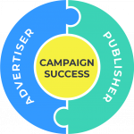 Why publishers and advertisers need to work together