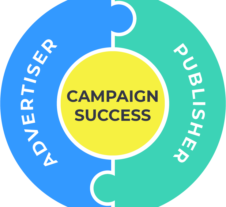 Why publishers and advertisers need to work together