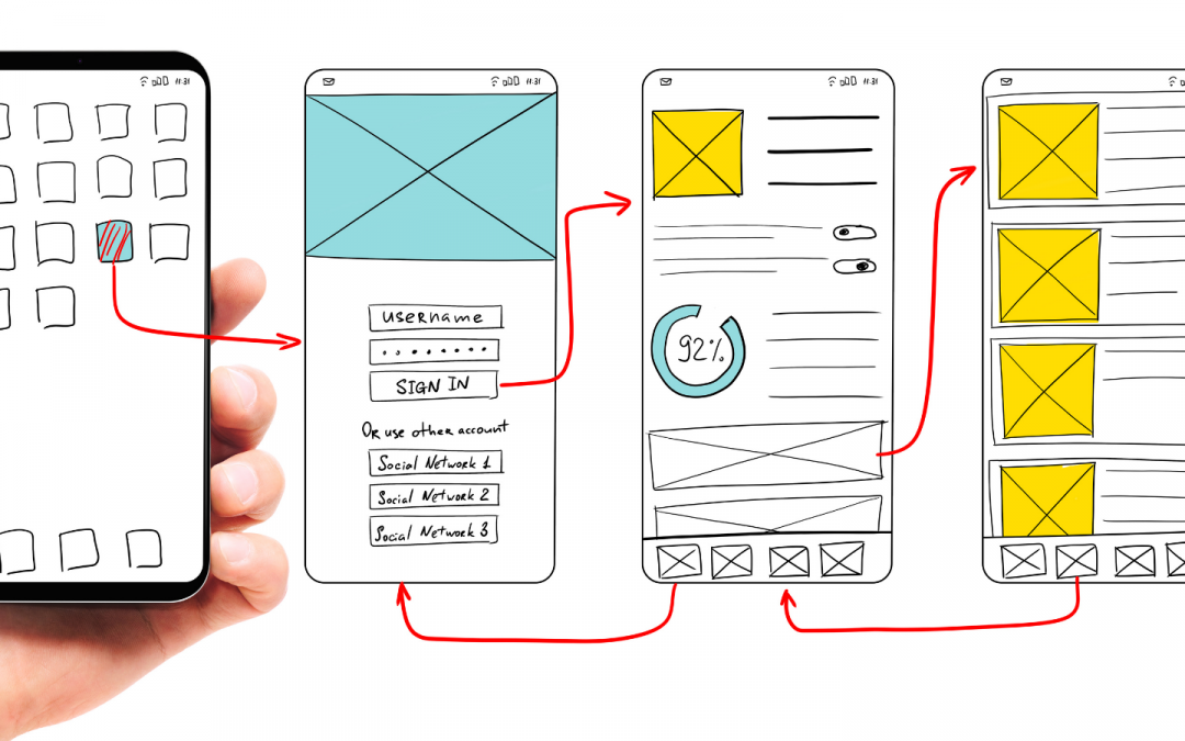 Why are mobile apps useful for publishers?